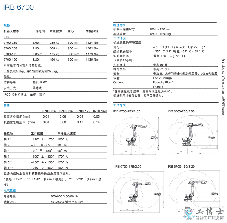 IRB 6700 资料