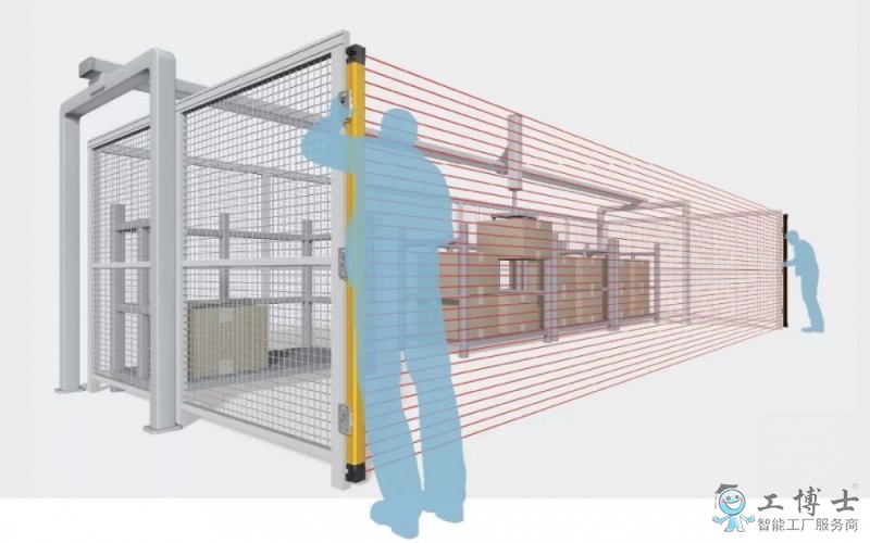 【欧姆龙】安全光幕 新推出 F3SG-SR/PG系列 使生产现场更加安全